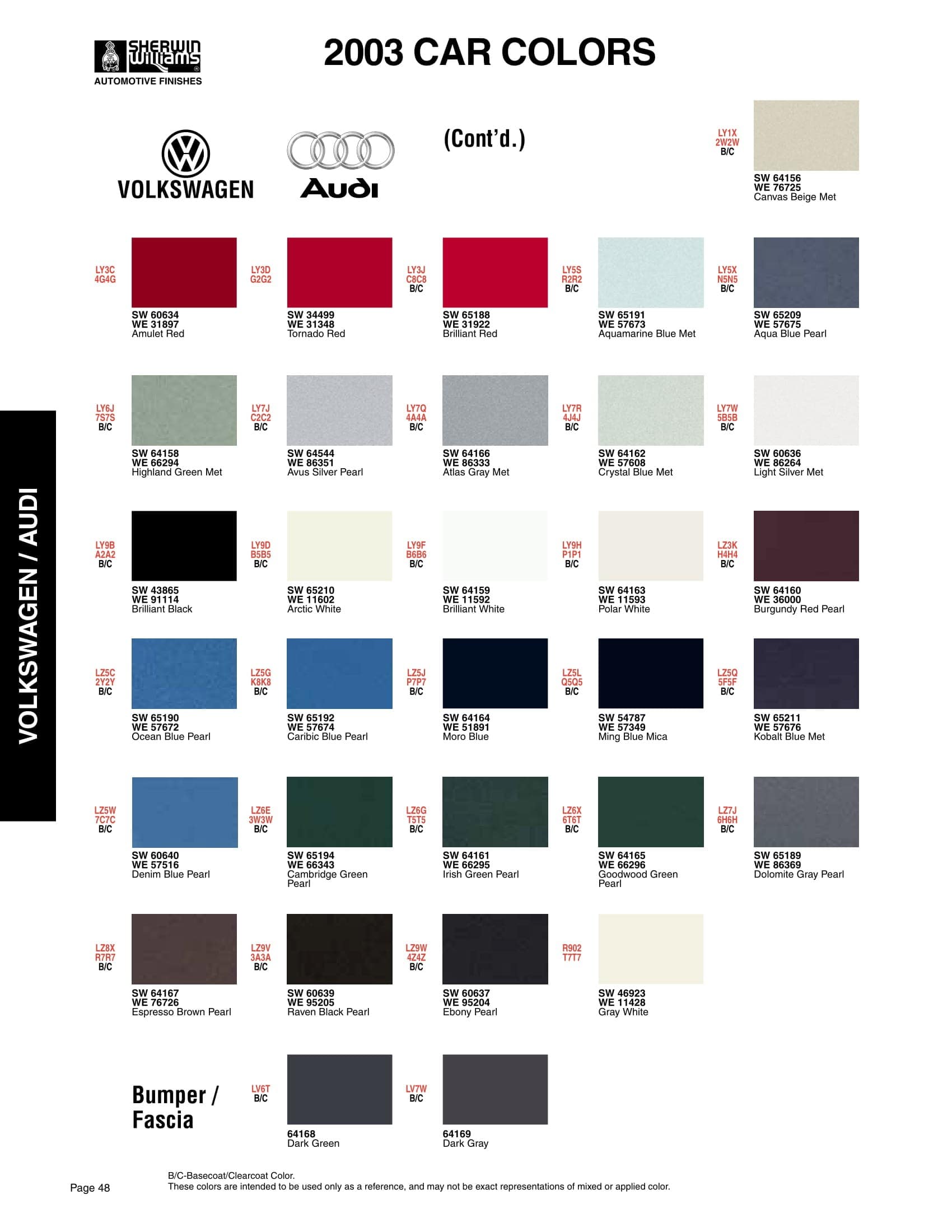 Paint Codes and Color Examples used on the 2003 Vehicle