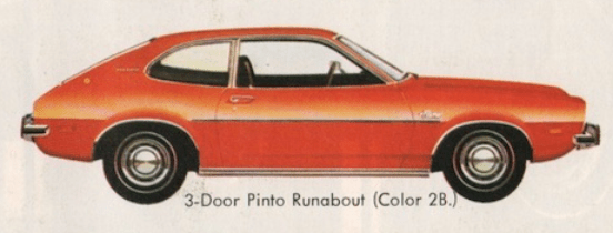 1970's Ford Exterior Color Code 2B