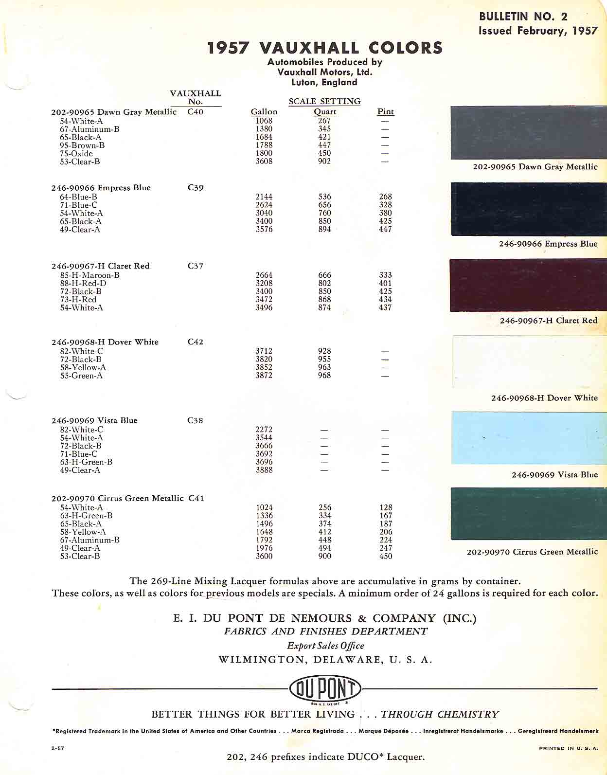 1957 Dupont Vauxhall Paint 
Chart