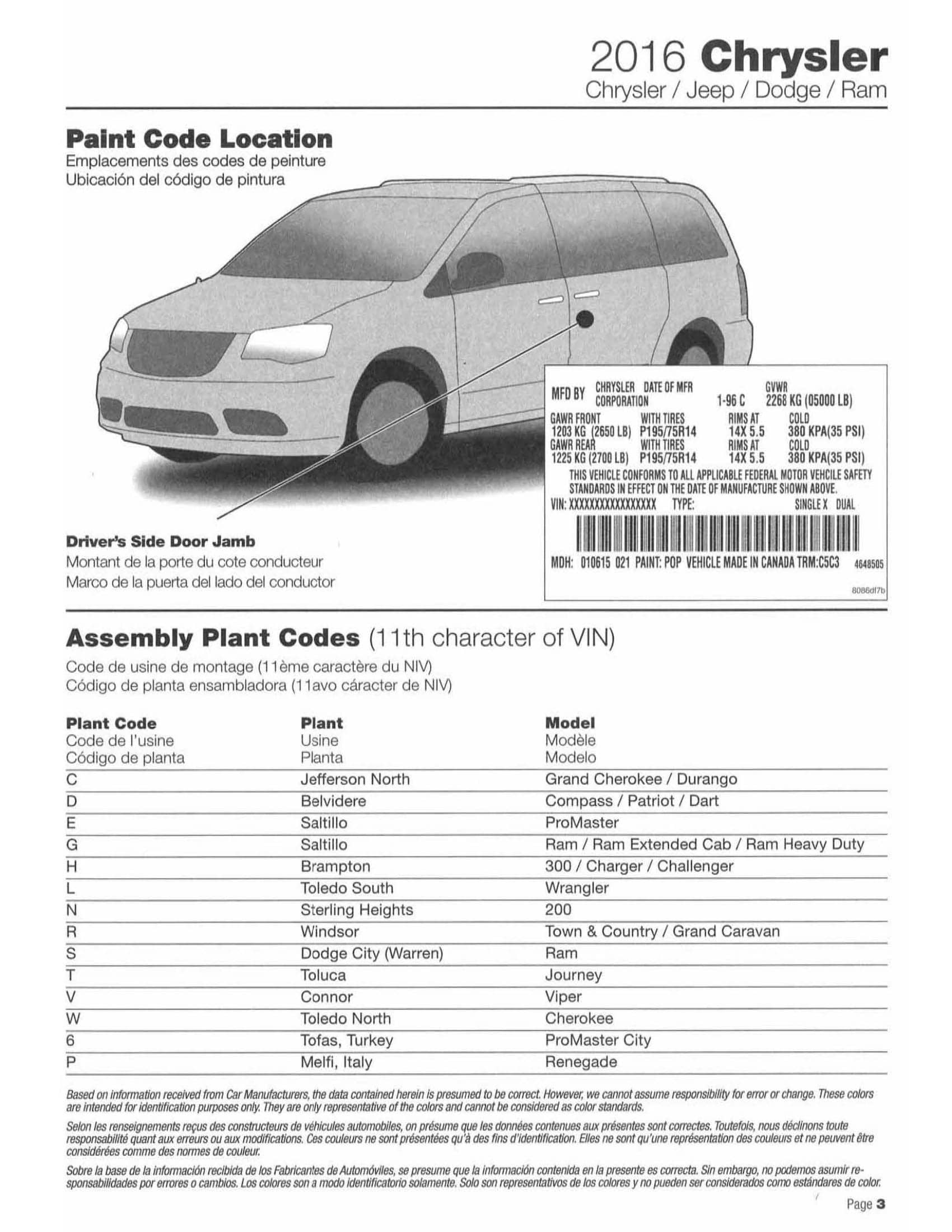 2016 Paint Code Location