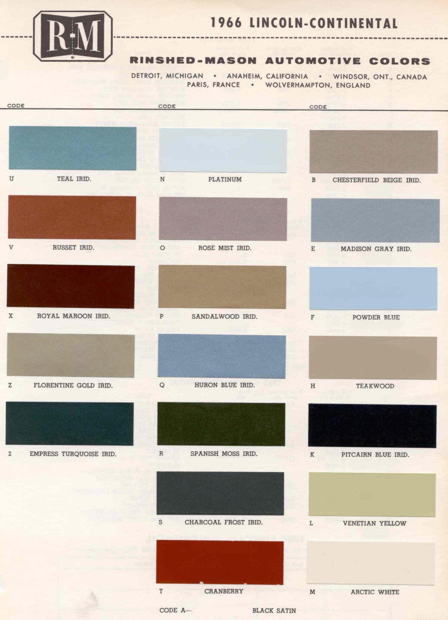 Exterior Paint Codes and its example for Lincoln Colors