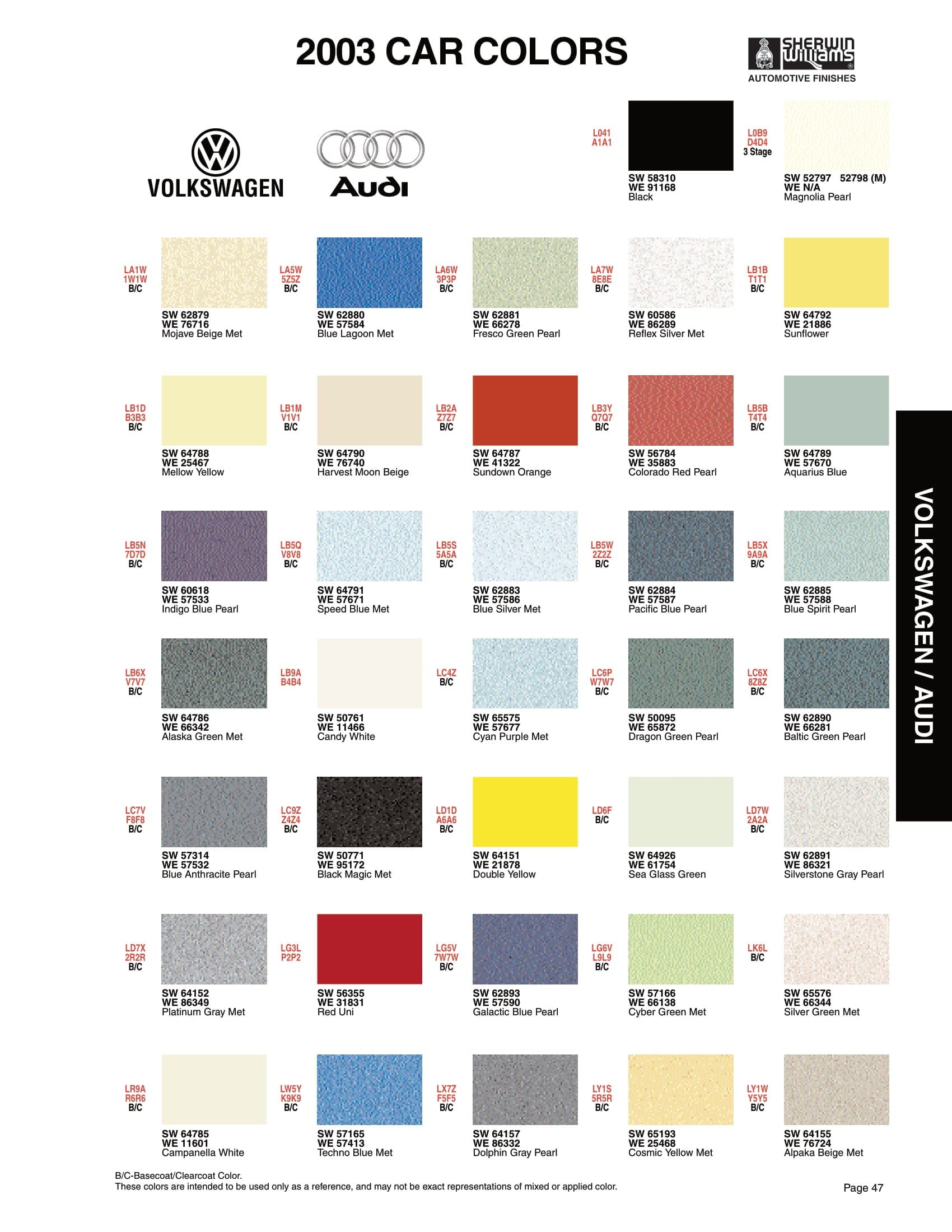 Paint Codes and Color Examples used on the 2003 Vehicle