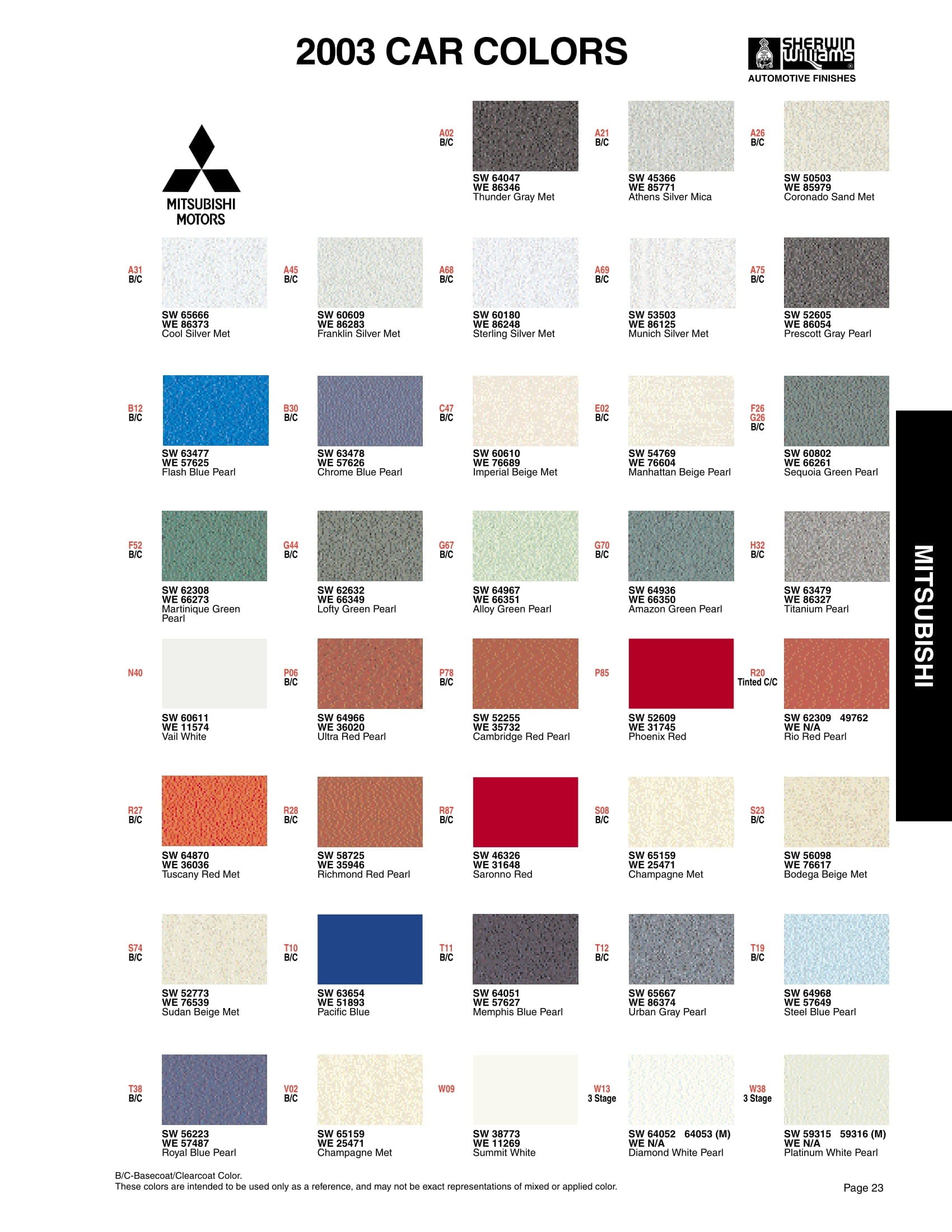 Paint Codes and Color Examples used on the 2003 Vehicle