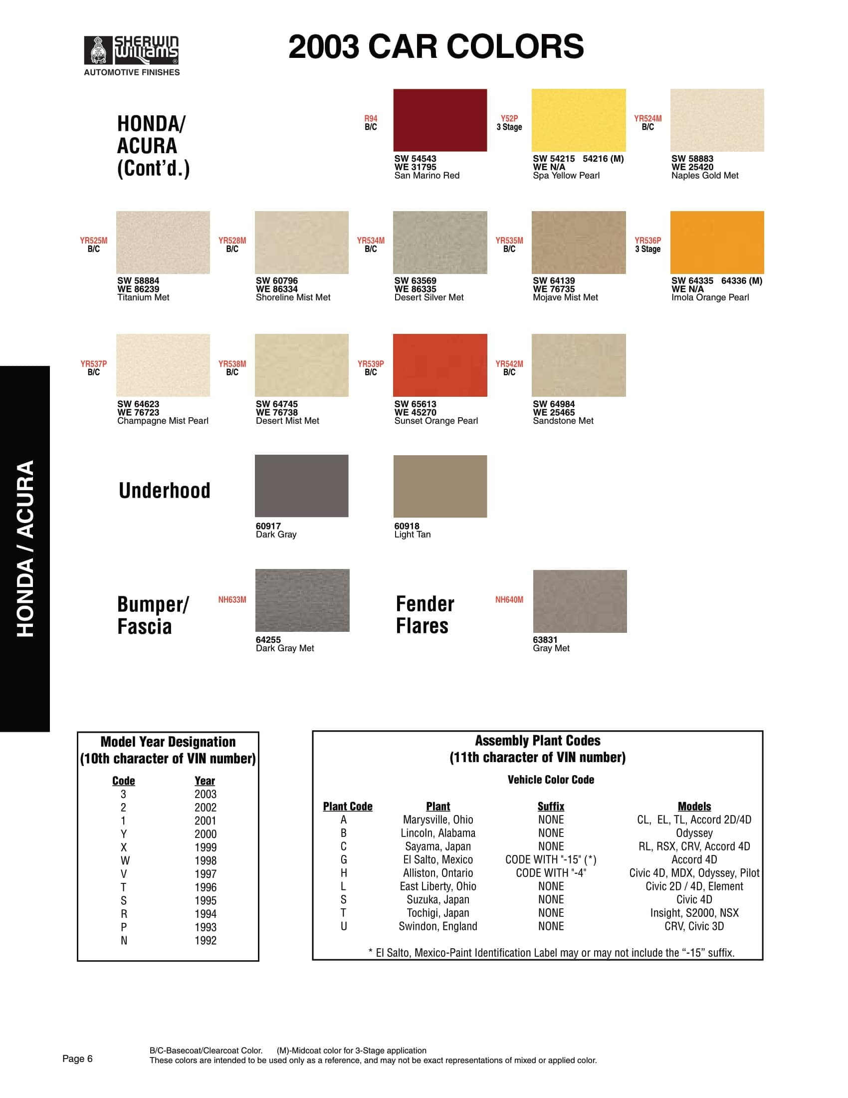 Paint Codes and Color Examples used on the 2003 Vehicle