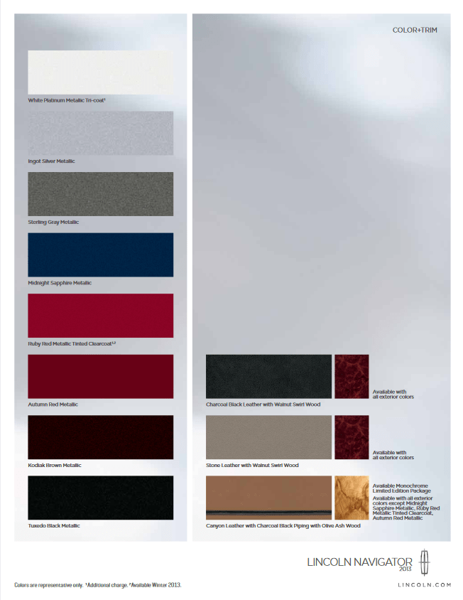 Paint Color Codes used on Lincoln exterior in 2013