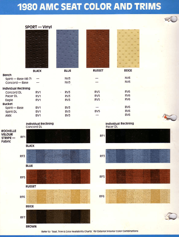 Colors used on AMC in 1980