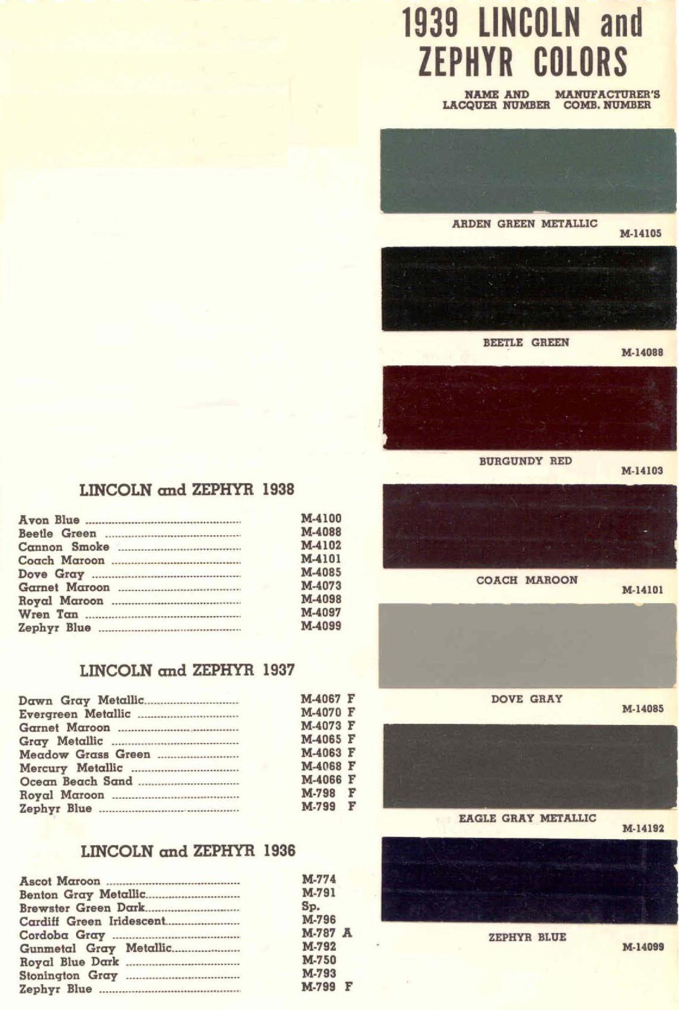 Exterior Paint Codes and its example for Lincoln Colors