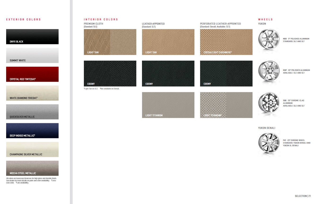 This paint chart shows the exact colors used on this GMC Yukon used for this year.