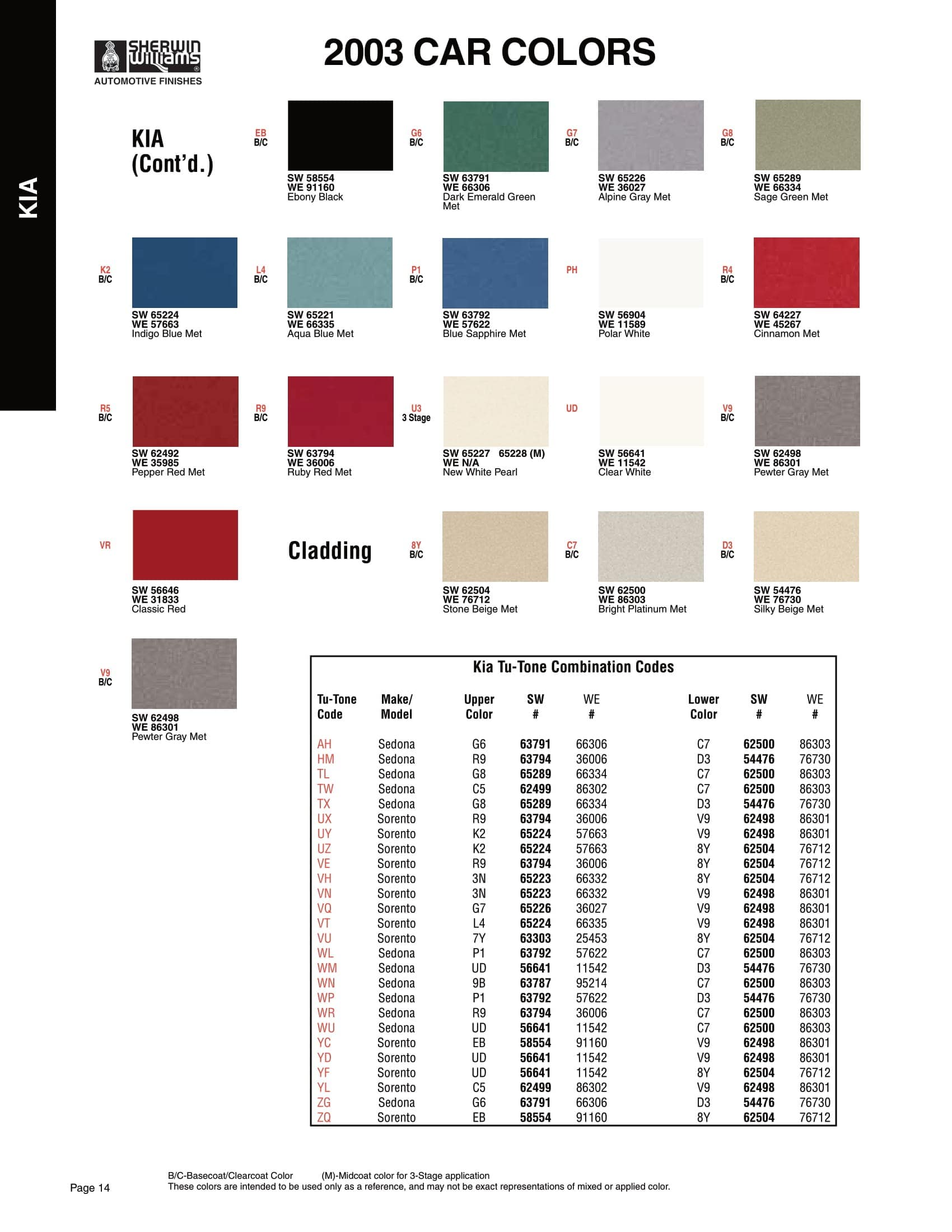 Paint Codes and Color Examples used on the 2003 Vehicle